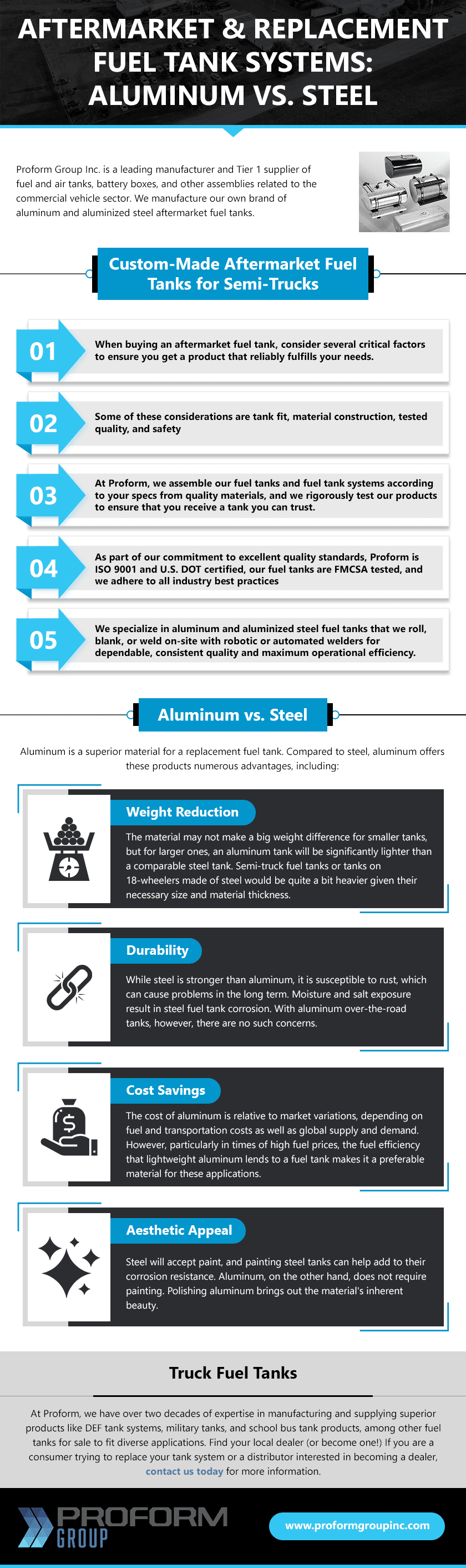 Aftermarket & Replacement Fuel Tank Systems: Aluminum Vs. Steel