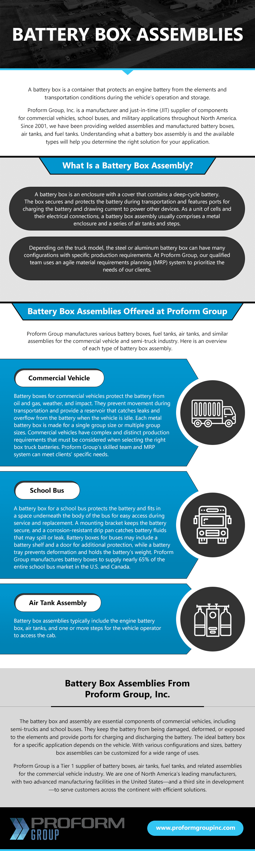 Battery Box Assemblies