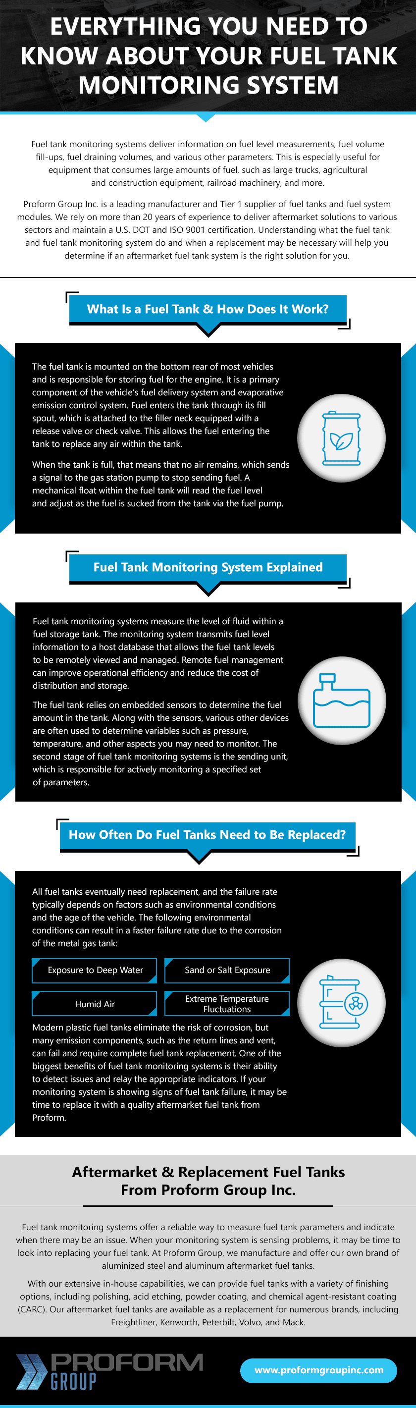 Everything You Need To Know About Your Fuel Tank Monitoring System